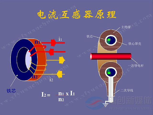 你知道電流互感器和電壓互感器的區(qū)別嗎？